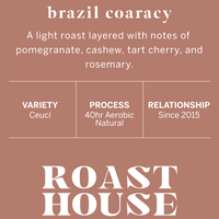 Brazil Daterra’s Masterpiece Coaracy