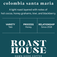 Colombia Santa Maria Women-Produced