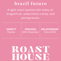 Brazil Daterra’s Masterpiece Futuro