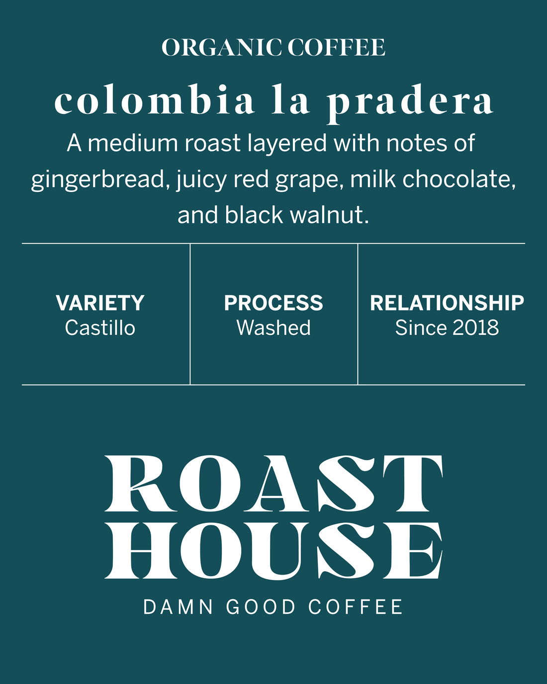 Colombia La Pradera Castillo Washed