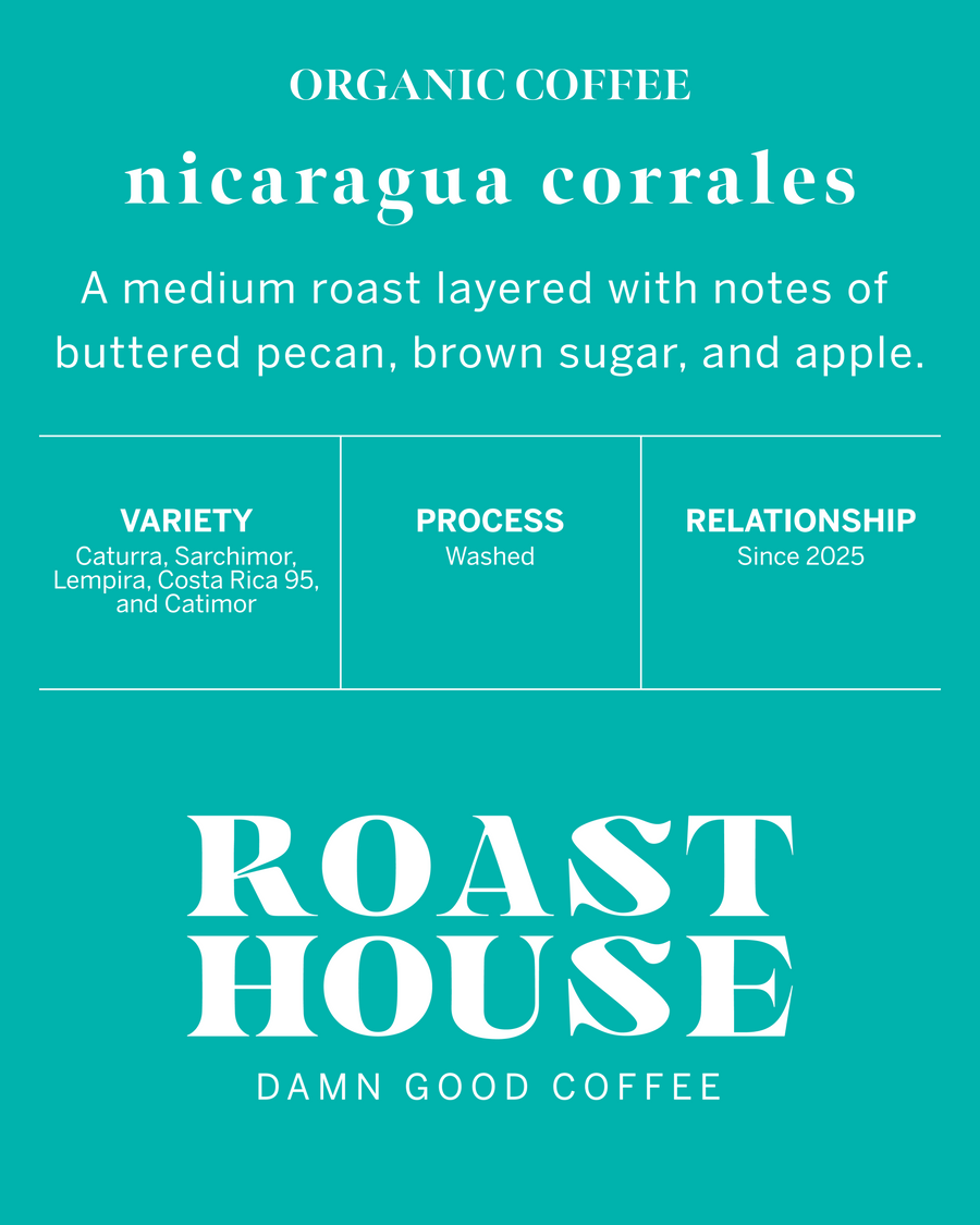 Nicaragua Corrales