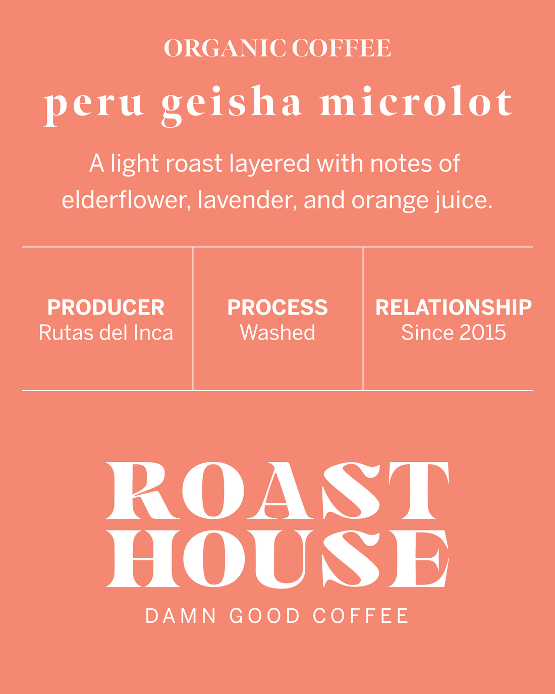 Peru Rutas del Inca Geisha Microlot